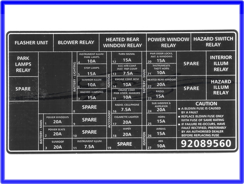 Ve Commodore Interior Fuse Box Diagram - Complete Wiring Schemas