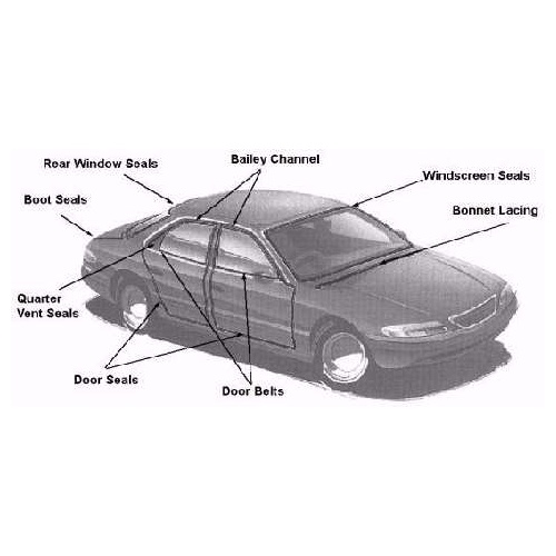 Boot Seal Jaguar XJS